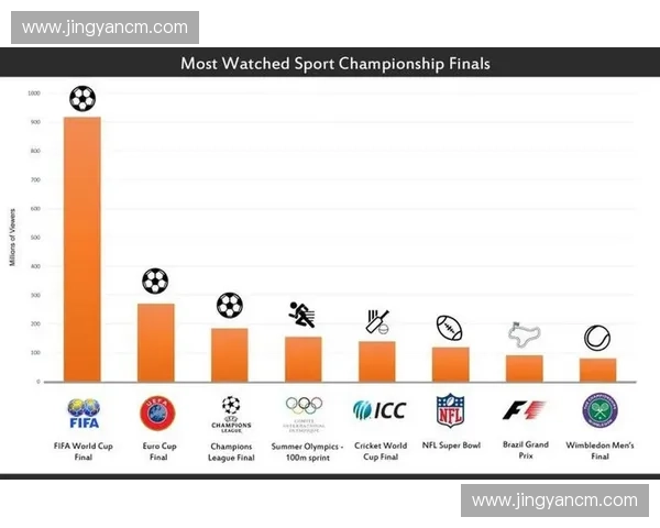 围绕世界杯比赛时间安排的全球观赛节奏与赛程焦点解析趋势盘点展望